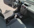 Белый Опель Корса, объемом двигателя 0 л и пробегом 250 тыс. км за 3000 $, фото 5 на Automoto.ua
