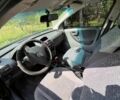 Черный Опель Корса, объемом двигателя 1.7 л и пробегом 350 тыс. км за 3002 $, фото 1 на Automoto.ua