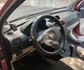 Красный Опель Корса, объемом двигателя 1.2 л и пробегом 187 тыс. км за 3038 $, фото 6 на Automoto.ua