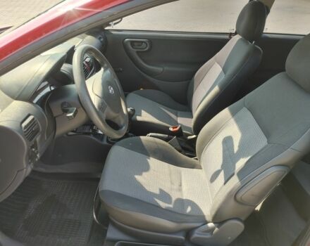 Красный Опель Корса, объемом двигателя 1 л и пробегом 194 тыс. км за 1900 $, фото 18 на Automoto.ua