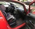 Красный Опель Корса, объемом двигателя 1.2 л и пробегом 85 тыс. км за 250000 $, фото 1 на Automoto.ua