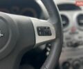 Красный Опель Корса, объемом двигателя 1.23 л и пробегом 152 тыс. км за 6400 $, фото 10 на Automoto.ua