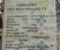 Червоний Опель Корса, об'ємом двигуна 0.13 л та пробігом 3 тис. км за 950 $, фото 5 на Automoto.ua