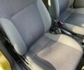 Опель Корса 2002 у Полтаві на Automoto.ua Жовтий Опель Корса, об'ємом двигуна 1.2 л та пробігом 192 тис. км за 3600 $, фото 23 на Automoto.ua