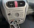 Опель Корса 2002 у Полтаві на Automoto.ua Жовтий Опель Корса, об'ємом двигуна 1.2 л та пробігом 192 тис. км за 3600 $, фото 30 на Automoto.ua