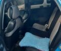 Синий Опель Корса, объемом двигателя 0 л и пробегом 208 тыс. км за 3750 $, фото 5 на Automoto.ua