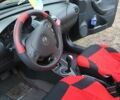 Опель Корса 2004 в Дружковке на Automoto.ua Синий Опель Корса, объемом двигателя 1.2 л и пробегом 190 тыс. км за 3500 $, фото 2 на Automoto.ua