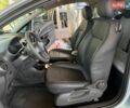 Синій Опель Корса, об'ємом двигуна 1.23 л та пробігом 180 тис. км за 5100 $, фото 8 на Automoto.ua