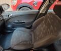 Синій Опель Корса, об'ємом двигуна 1.3 л та пробігом 180 тис. км за 6500 $, фото 25 на Automoto.ua