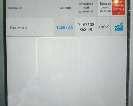 Синий Опель Корса, объемом двигателя 1.4 л и пробегом 127 тыс. км за 7500 $, фото 28 на Automoto.ua