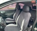 Зелений Опель Корса, об'ємом двигуна 0.97 л та пробігом 392 тис. км за 2200 $, фото 9 на Automoto.ua