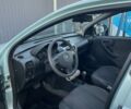 Зеленый Опель Корса, объемом двигателя 1.2 л и пробегом 143 тыс. км за 3900 $, фото 4 на Automoto.ua