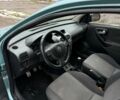 Зелений Опель Корса, об'ємом двигуна 1 л та пробігом 2 тис. км за 2100 $, фото 13 на Automoto.ua