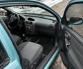 Зелений Опель Корса, об'ємом двигуна 1 л та пробігом 2 тис. км за 2100 $, фото 14 на Automoto.ua