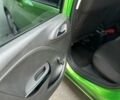 Зеленый Опель Корса, объемом двигателя 1.4 л и пробегом 141 тыс. км за 10900 $, фото 8 на Automoto.ua