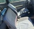 Синій Опель Інша, об'ємом двигуна 1 л та пробігом 55 тис. км за 203 $, фото 1 на Automoto.ua