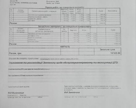 Зеленый Опель Фронтера, объемом двигателя 2.3 л и пробегом 270 тыс. км за 2400 $, фото 2 на Automoto.ua