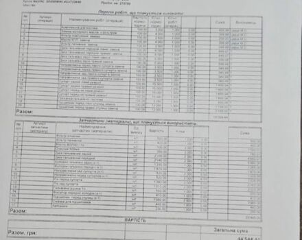 Зеленый Опель Фронтера, объемом двигателя 2.3 л и пробегом 270 тыс. км за 2400 $, фото 4 на Automoto.ua