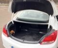 Білий Опель Інсігнія, об'ємом двигуна 2 л та пробігом 150 тис. км за 9500 $, фото 12 на Automoto.ua