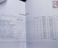 Белый Опель Инсигния, объемом двигателя 1.96 л и пробегом 195 тыс. км за 7800 $, фото 18 на Automoto.ua