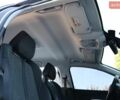 Белый Опель Инсигния, объемом двигателя 2 л и пробегом 290 тыс. км за 8700 $, фото 13 на Automoto.ua