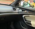 Белый Опель Инсигния, объемом двигателя 1.6 л и пробегом 204 тыс. км за 10800 $, фото 26 на Automoto.ua