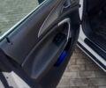 Белый Опель Инсигния, объемом двигателя 1.6 л и пробегом 215 тыс. км за 12350 $, фото 10 на Automoto.ua