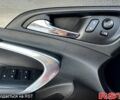 Белый Опель Инсигния, объемом двигателя 1.6 л и пробегом 16300 тыс. км за 8999 $, фото 12 на Automoto.ua