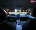 Білий Опель Інсігнія, об'ємом двигуна 2 л та пробігом 264 тис. км за 6600 $, фото 25 на Automoto.ua