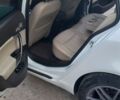 Белый Опель Инсигния, объемом двигателя 2 л и пробегом 240 тыс. км за 8600 $, фото 7 на Automoto.ua