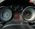 Білий Опель Інсігнія, об'ємом двигуна 1.96 л та пробігом 244 тис. км за 7800 $, фото 13 на Automoto.ua