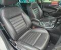 Белый Опель Инсигния, объемом двигателя 1.96 л и пробегом 337 тыс. км за 6799 $, фото 52 на Automoto.ua