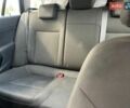 Белый Опель Инсигния, объемом двигателя 2 л и пробегом 236 тыс. км за 7200 $, фото 22 на Automoto.ua
