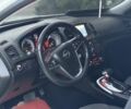 Белый Опель Инсигния, объемом двигателя 2 л и пробегом 294 тыс. км за 6499 $, фото 18 на Automoto.ua