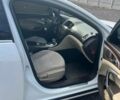 Белый Опель Инсигния, объемом двигателя 1.96 л и пробегом 283 тыс. км за 7600 $, фото 10 на Automoto.ua