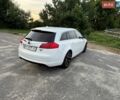 Білий Опель Інсігнія, об'ємом двигуна 2 л та пробігом 195 тис. км за 7999 $, фото 14 на Automoto.ua