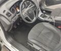 Белый Опель Инсигния, объемом двигателя 1.96 л и пробегом 324 тыс. км за 6400 $, фото 16 на Automoto.ua