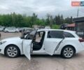 Белый Опель Инсигния, объемом двигателя 2 л и пробегом 241 тыс. км за 9290 $, фото 13 на Automoto.ua