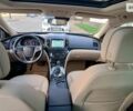 Белый Опель Инсигния, объемом двигателя 1.96 л и пробегом 252 тыс. км за 11000 $, фото 23 на Automoto.ua