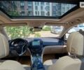 Белый Опель Инсигния, объемом двигателя 1.96 л и пробегом 252 тыс. км за 11000 $, фото 14 на Automoto.ua