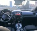 Білий Опель Інсігнія, об'ємом двигуна 1.96 л та пробігом 205 тис. км за 11500 $, фото 4 на Automoto.ua