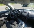 Белый Опель Инсигния, объемом двигателя 0 л и пробегом 175 тыс. км за 10100 $, фото 9 на Automoto.ua