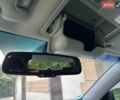 Белый Опель Инсигния, объемом двигателя 2 л и пробегом 315 тыс. км за 8616 $, фото 7 на Automoto.ua