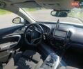 Белый Опель Инсигния, объемом двигателя 1.6 л и пробегом 170 тыс. км за 9900 $, фото 4 на Automoto.ua