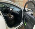 Білий Опель Інсігнія, об'ємом двигуна 1.96 л та пробігом 291 тис. км за 10226 $, фото 2 на Automoto.ua