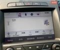 Белый Опель Инсигния, объемом двигателя 1.96 л и пробегом 256 тыс. км за 11490 $, фото 29 на Automoto.ua