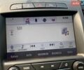 Белый Опель Инсигния, объемом двигателя 1.96 л и пробегом 256 тыс. км за 11490 $, фото 29 на Automoto.ua