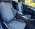Белый Опель Инсигния, объемом двигателя 1.6 л и пробегом 225 тыс. км за 13700 $, фото 31 на Automoto.ua