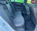 Белый Опель Инсигния, объемом двигателя 2 л и пробегом 223 тыс. км за 16200 $, фото 21 на Automoto.ua