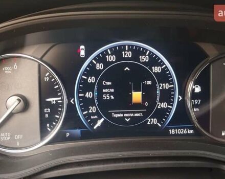 Белый Опель Инсигния, объемом двигателя 0 л и пробегом 182 тыс. км за 15600 $, фото 33 на Automoto.ua